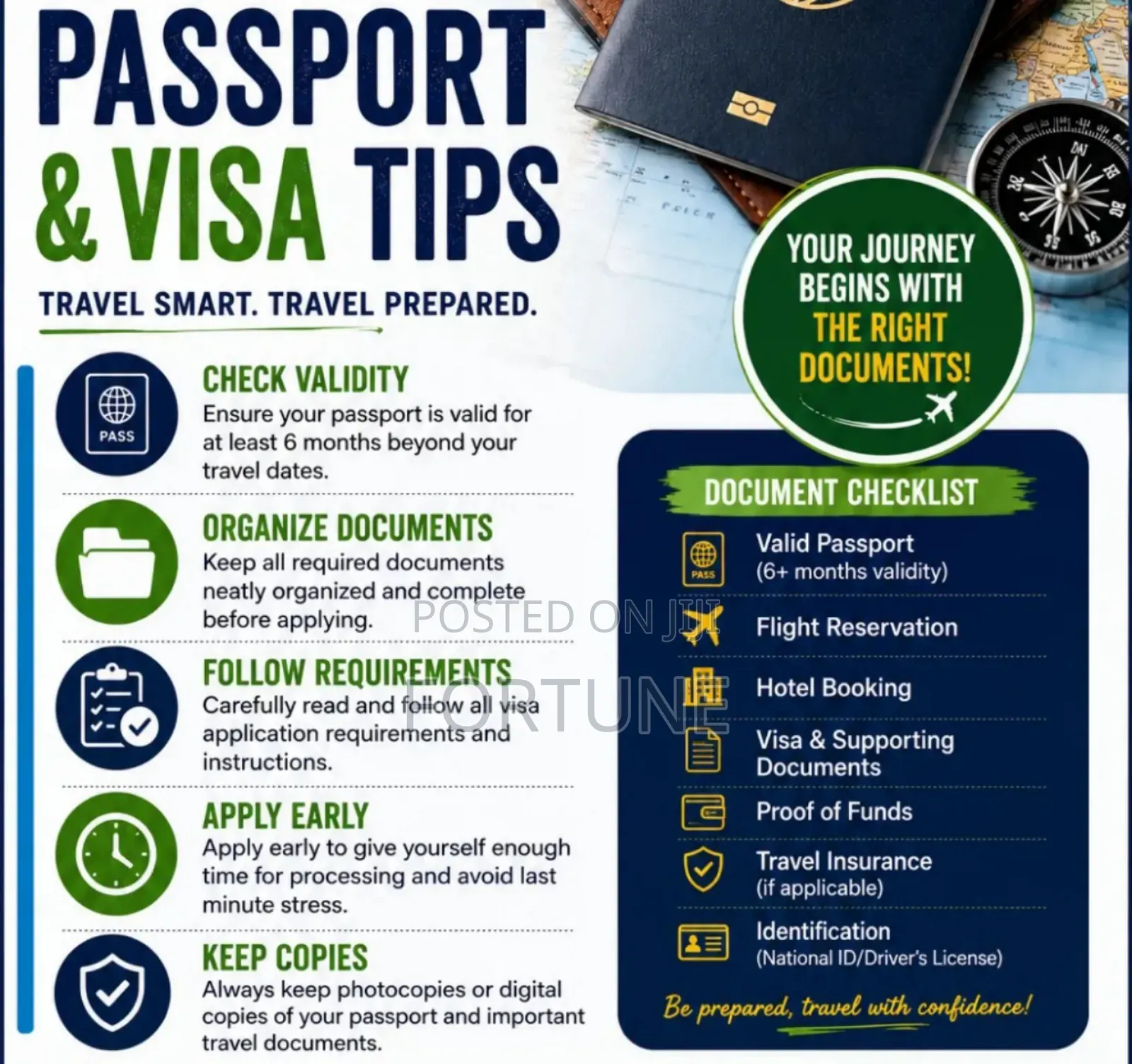 Travel Document Support