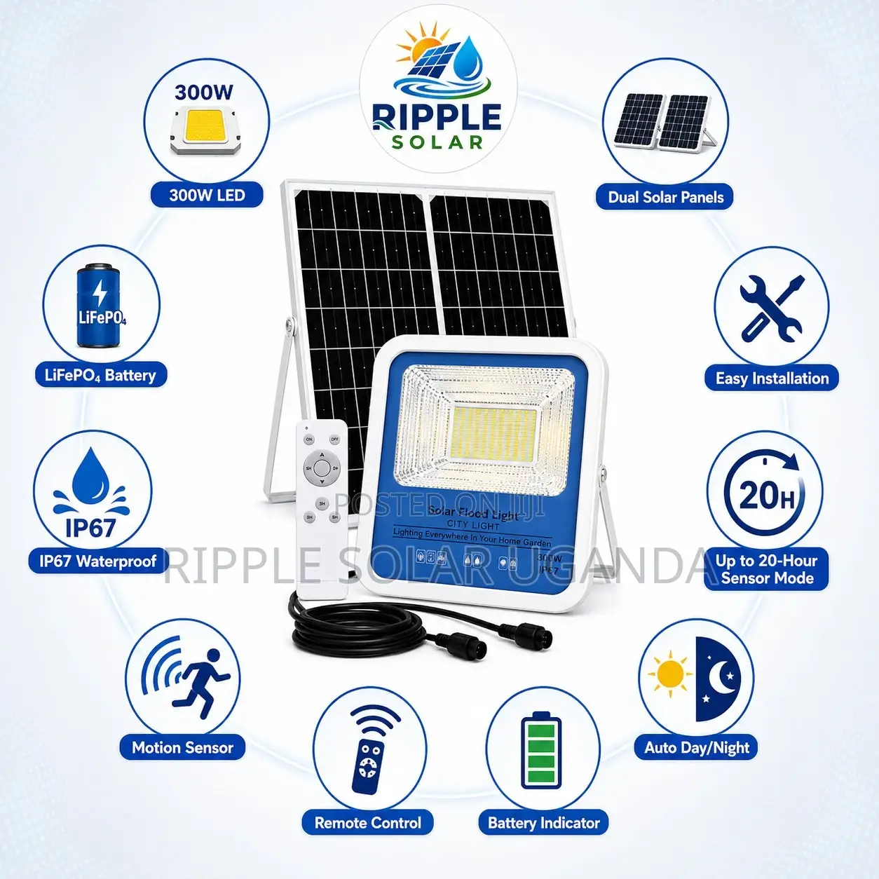 300w Solar Flood Light With 2 Panels Outdoor Security Light