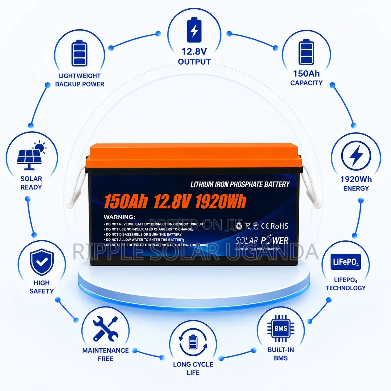 150Ah LiFePO4 Lithium Battery 1920Wh Solar Backup Battery 12V