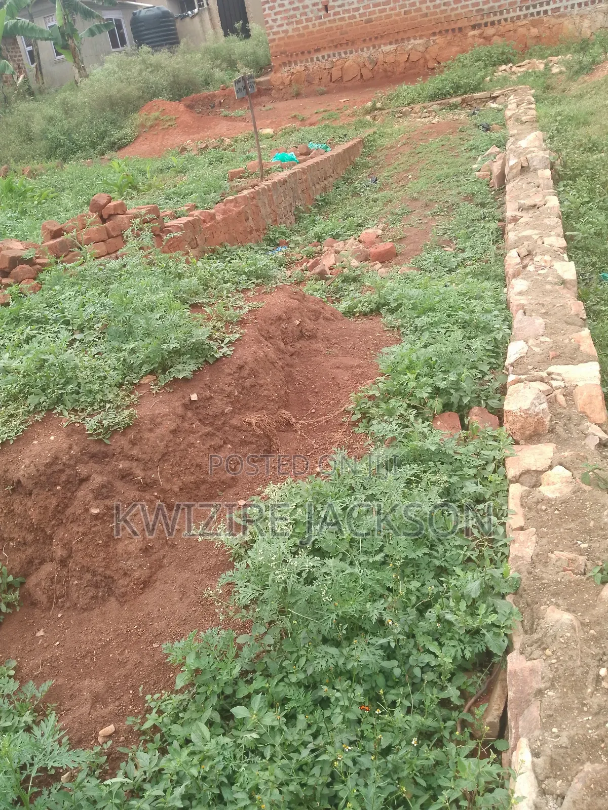 Plot for Sell