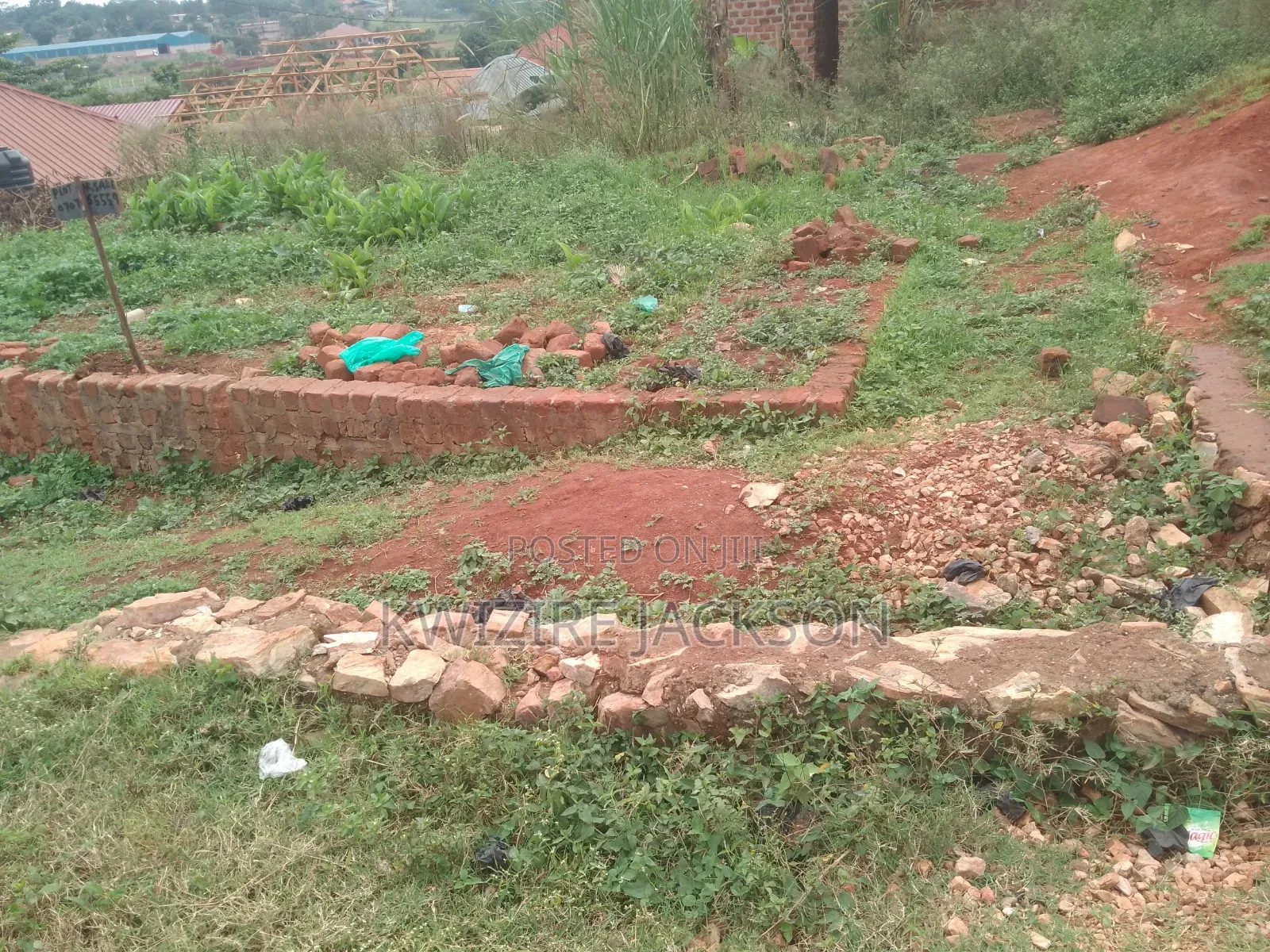 Plot for Sell