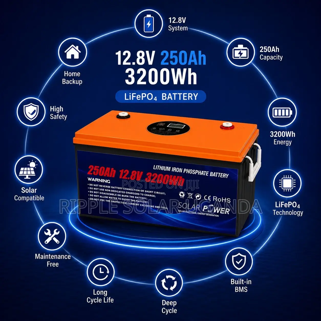 250Ah LiFePO4 Lithium Battery 3200Wh Solar Backup Battery 12V