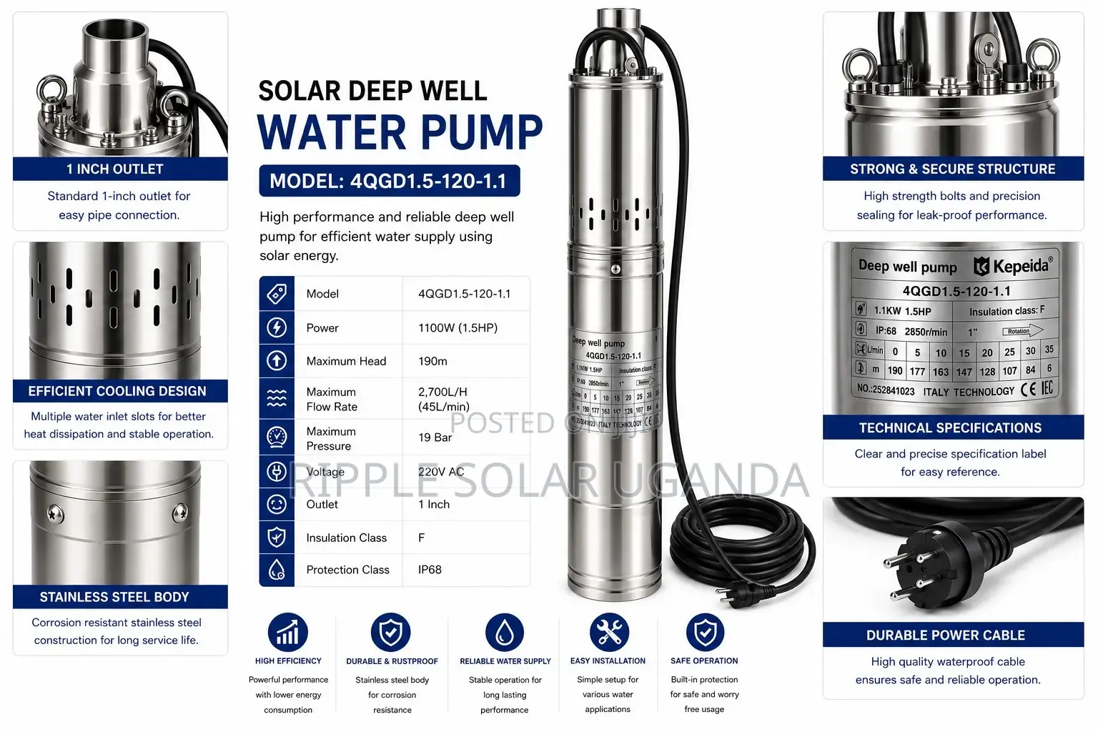 1100w AC Borehole Water Pump 190m Head 2700l/H Deep Well
