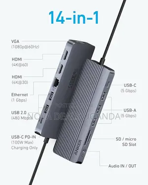 Anker USB C Hub, Triple Display USB-C Hub (14-in-1), at 60Hz HDMI