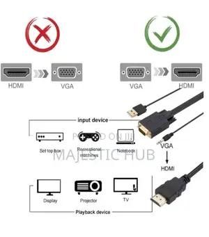 VGA to HDMI Converter Cable 1080P – 1.8M VGA Male to HDMI Male Adapter