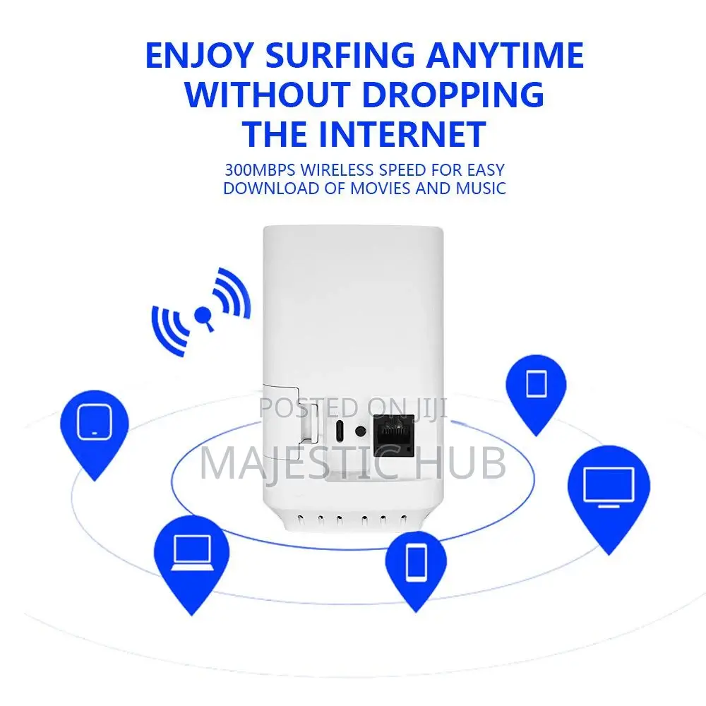 4g/5g CPE Pro WiFi 6 Router – 300Mbps, Supports All SIM Cards