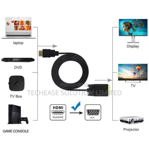 HDMI to VGA Converter Cable – HDMI Male to VGA Female Adapter Cord