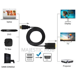 HDMI to VGA Converter Cable – HDMI Male to VGA Female Adapter Cord