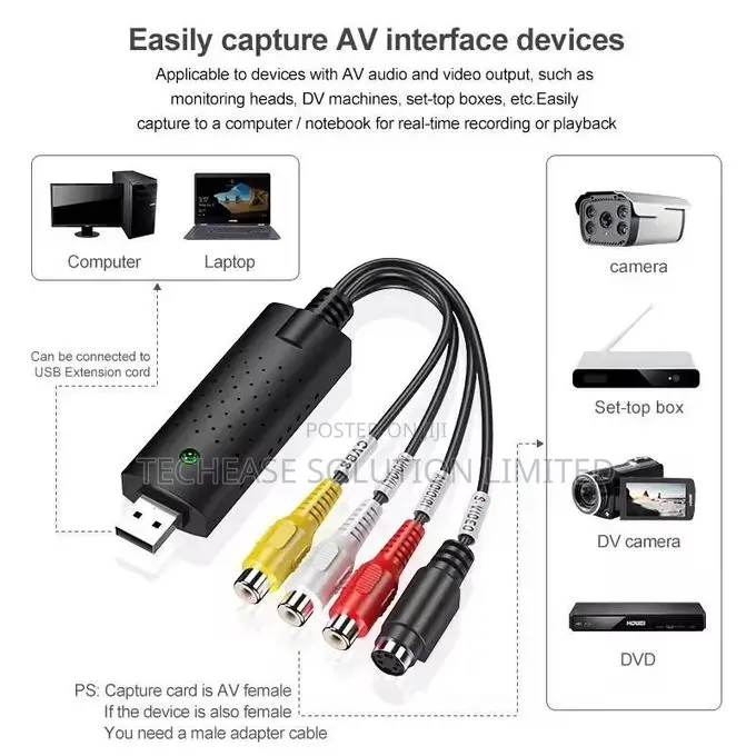USB 2.0 Video Capture Card RCA to USB – Audio Video Converter Adapter