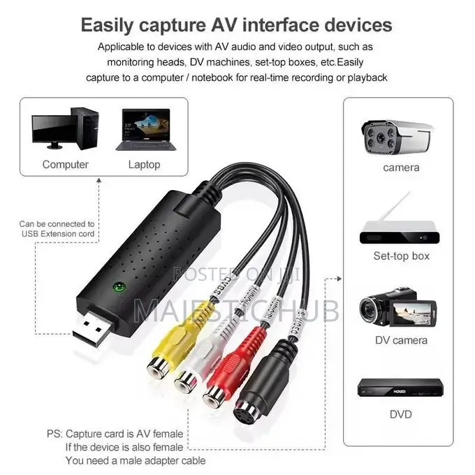 USB 2.0 Video Capture Card RCA to USB – Audio Video Converter Adapter