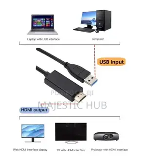 USB to HDMI Adapter Cable 1.8M – 1080P HD USB 3.0 Converter