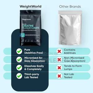 Weight World - Creatine Monohydrate Powder 1kg - 10+ Months Supply