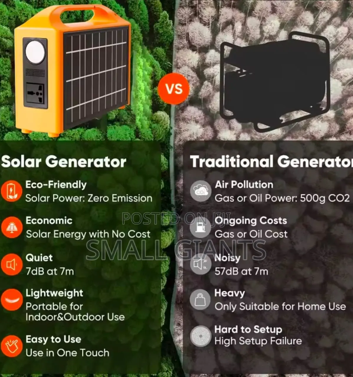 Eg013Li 100W Portable Power Station Solar Generator.