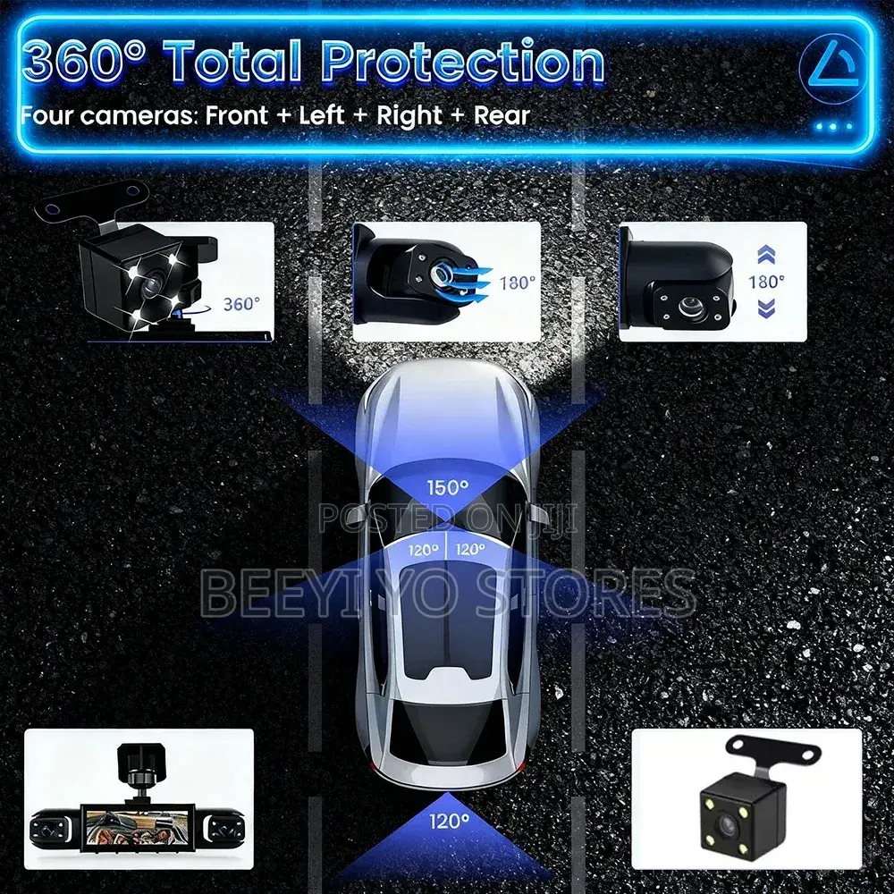 Multi-Lens Car Dashboard Camera / Video Car DVR.