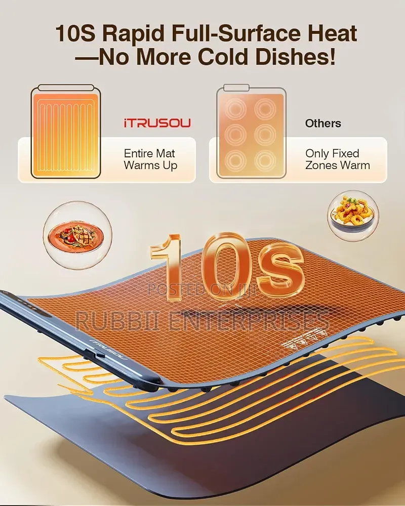 Electric Silicone Food Warming Mat