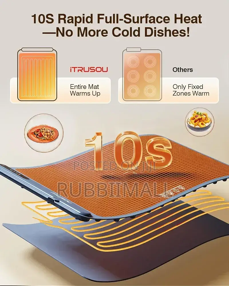 Electric Silicone Food Warming Mat