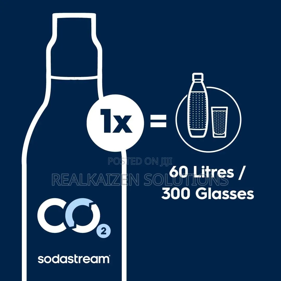Sodastream CO2 Cylinder Sparkling Water Maker| Blue Screw Gas System