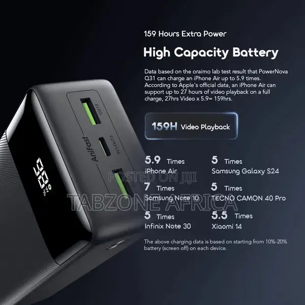 New Oraimo PowerNova Q31 30000mAh 22.5W Super Fast Charging PowerBank