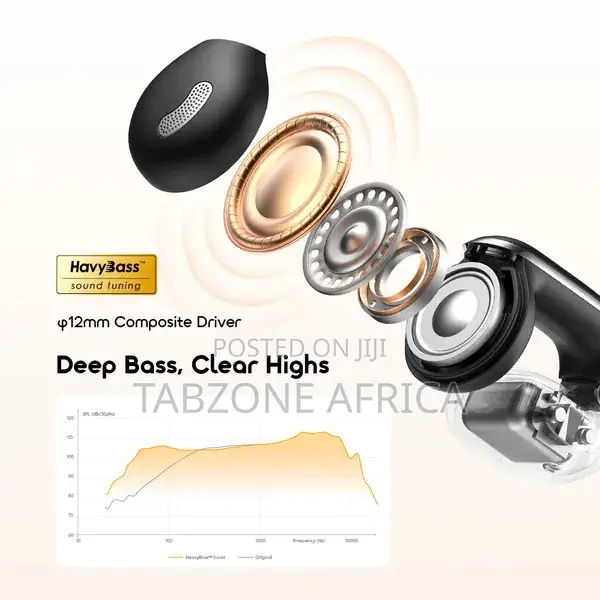 Oraimo OpenSnap N2 Wireless Earbuds (OPN-374N)
