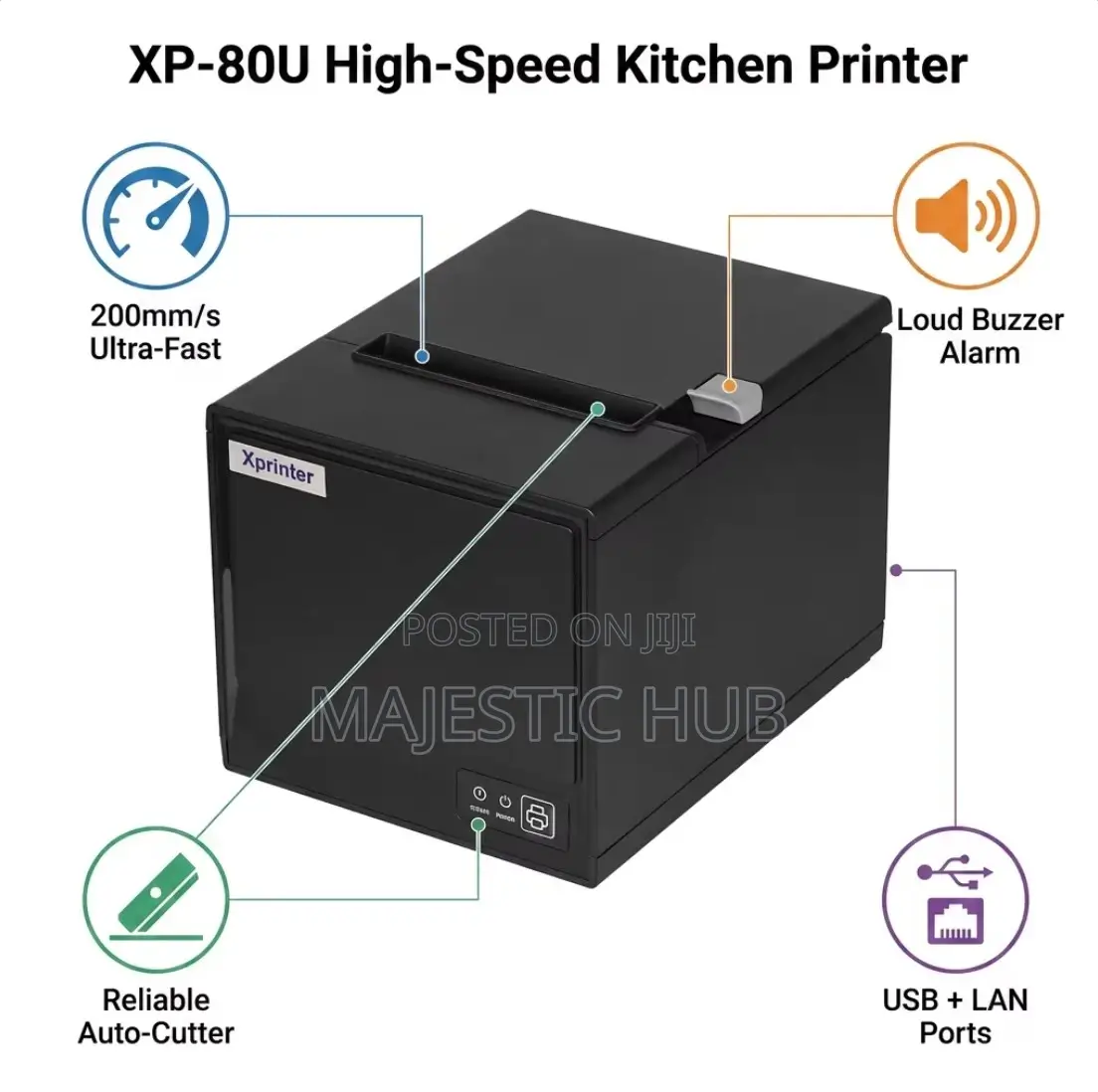 Xprinter XP-80U 80mm POS Printer + Free Roll, USB/Ethernet Cutter