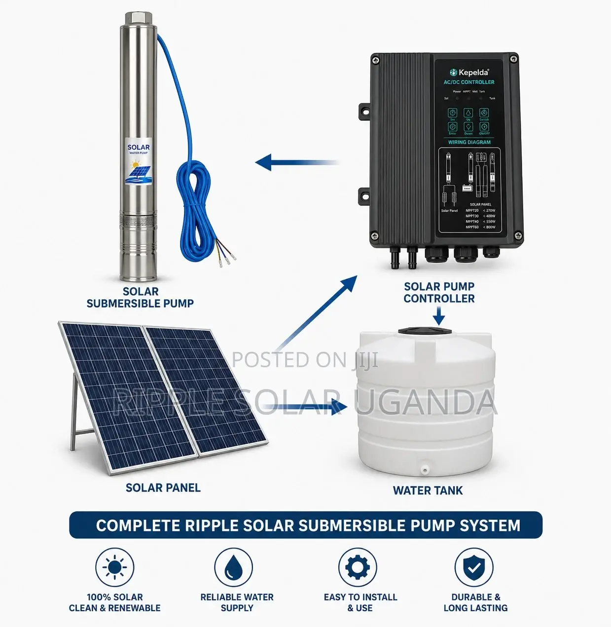 1500w Solar Borehole Water Pump 165m Head 110v 6000l/H