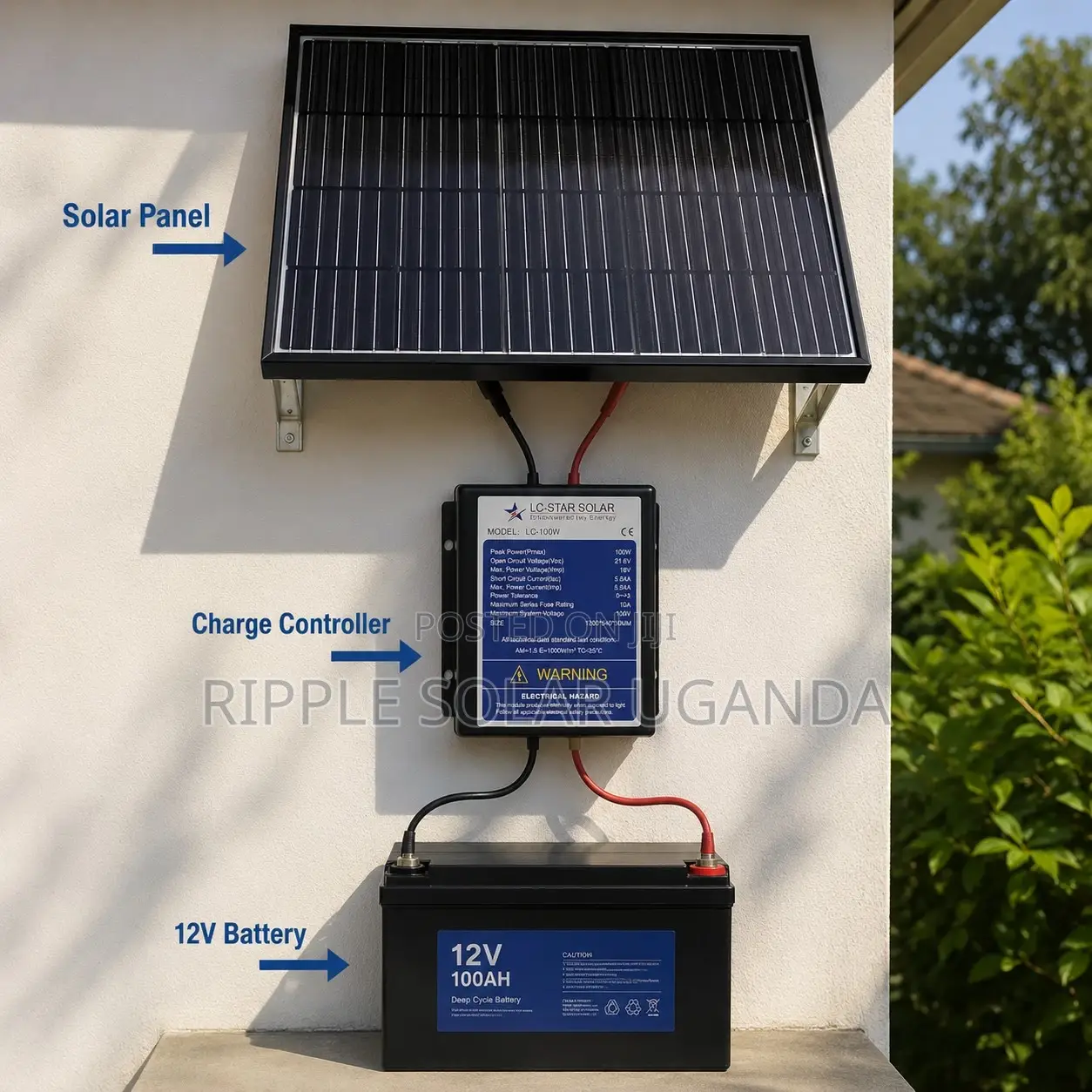100w Black Solar Panel High Efficiency Pv Module Kampala