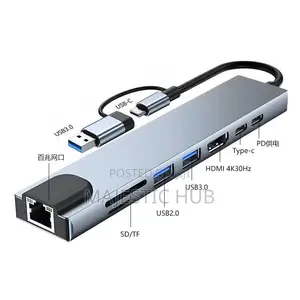 8-in-1 USB-C Hub, Hdmi, Lan, Pd, Sd/Tf, USB 3.0 Adapter
