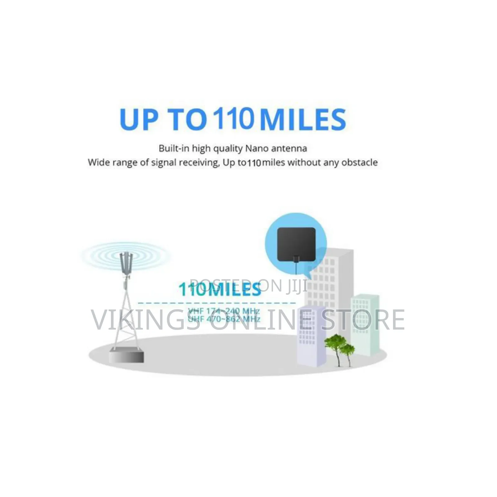 Digital TV Antenna - 110 Miles HDTV Indoor