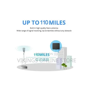 Digital TV Antenna - 110 Miles HDTV Indoor