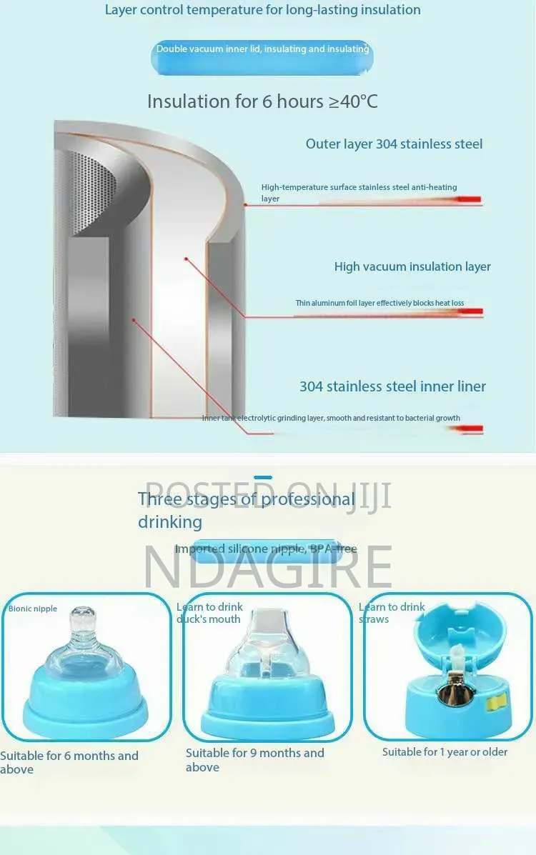 Vacuum Sealed 3-Stage Children’s Insulated Bottle Set