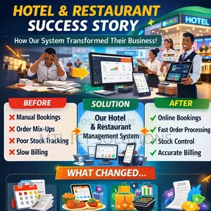 Hotel, Bar and Management System