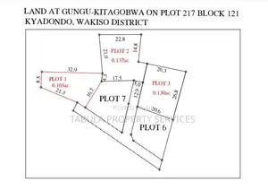 Kasangati Estate