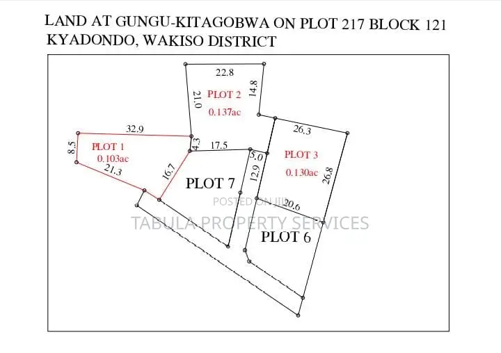 Kasangati Estate