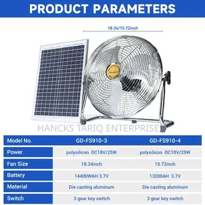Guangdu Solar-Powered Floor Fan / Camping Fan.