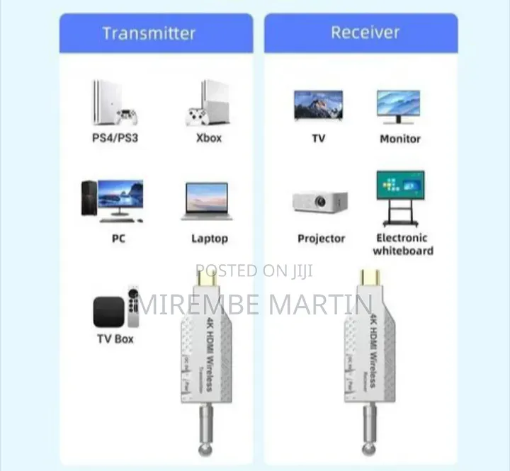 Wireless HDMI Extender 1080p 50m 5.8GHz Wireless HDMI Wifi Video