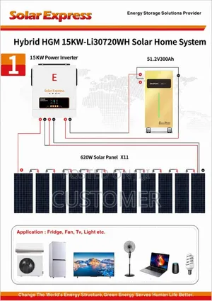 Solar System