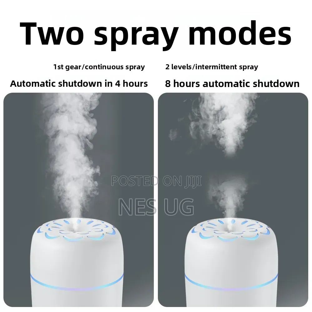 Portable Ultrasonic USB Humidifier Diffuser - White