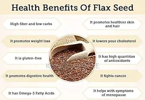 Whole Grain Flax Seeds Protein,Omega-3 Fibre Rich for Baking, Smoothie