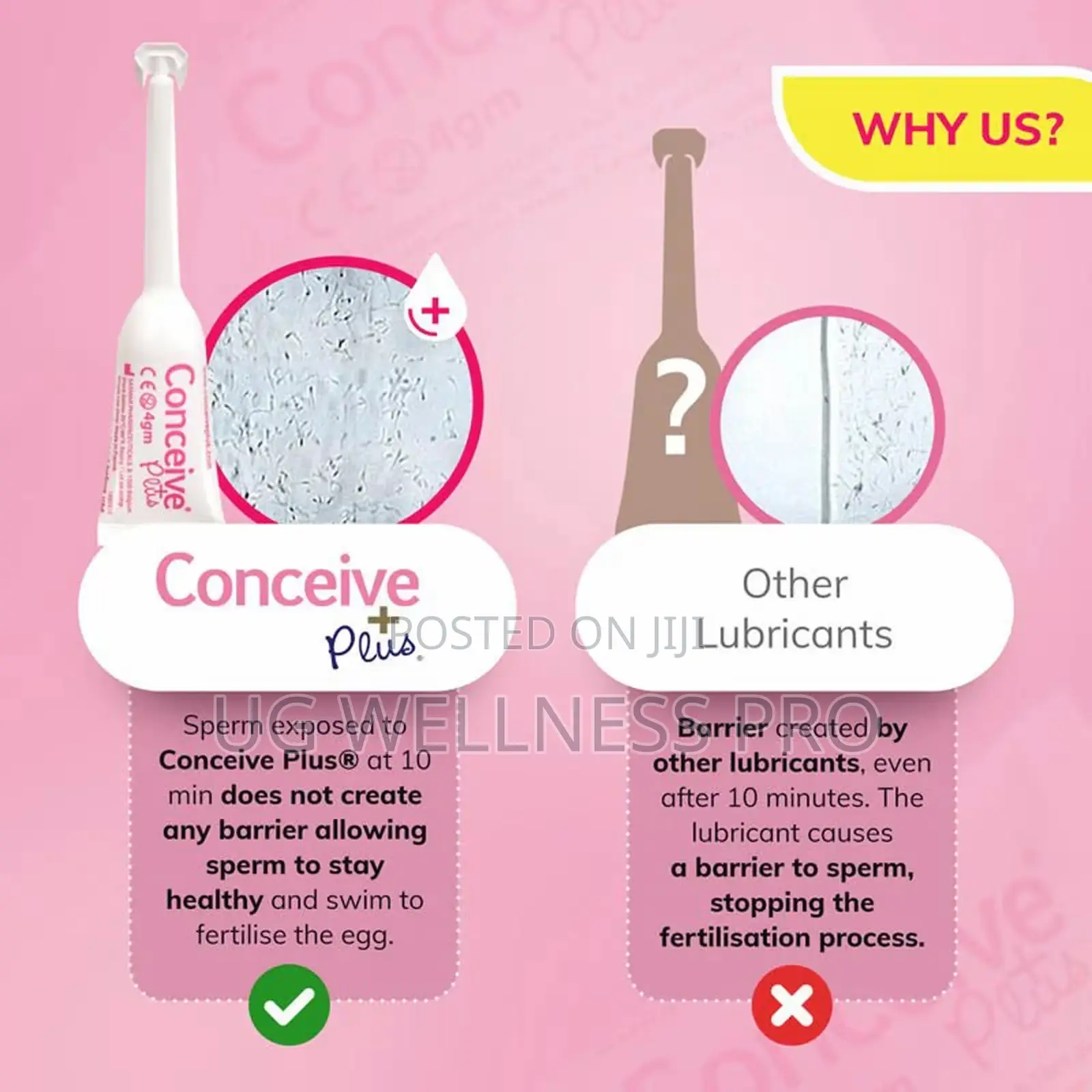 Conceive Plus Fertility Lubricant, 8 Pre Filled Applicators, 4 G Each