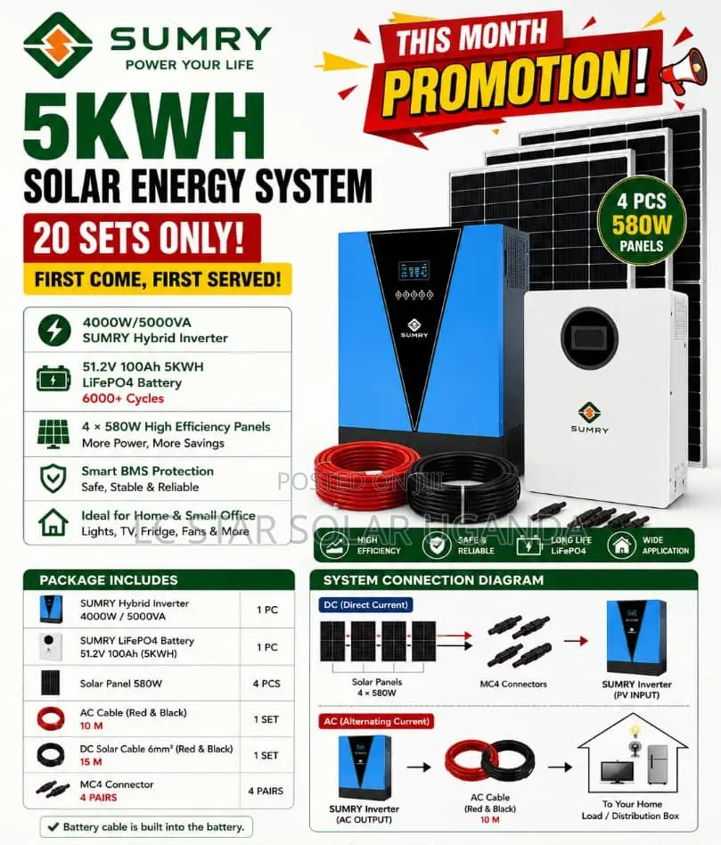 5kwh Solar Energy System