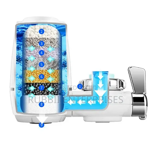 Water Faucet and Purifier