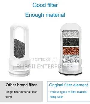 Household Faucet Water Purifier