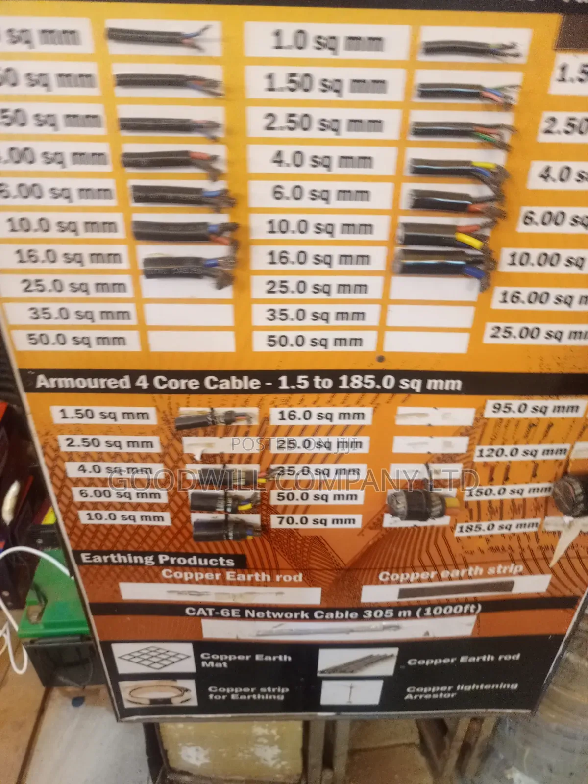 2.5mm 4core Armoured/Underground Cable