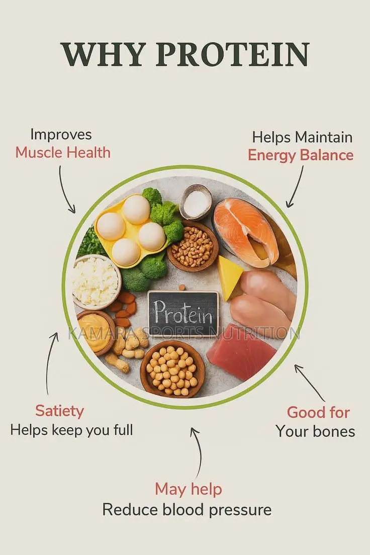 Kamara Sports Nutrition