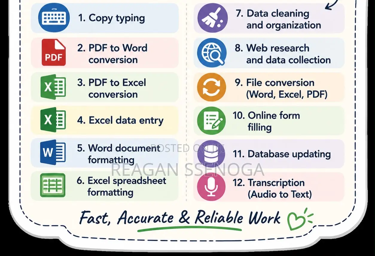 Data Entry, Word Etc