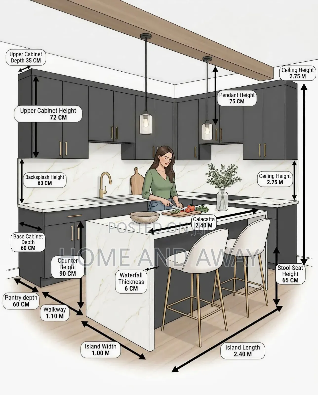 Kitchen Cabinets/Modern Indiana Kitchen Cabinets From 10,000,000/-