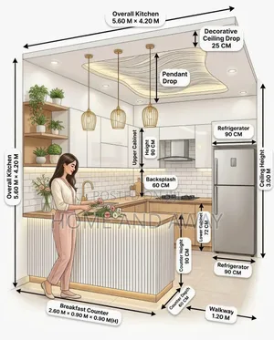 Kitchen Cabinets Whosalers Supply From 1,000,000/- Per Running Meter