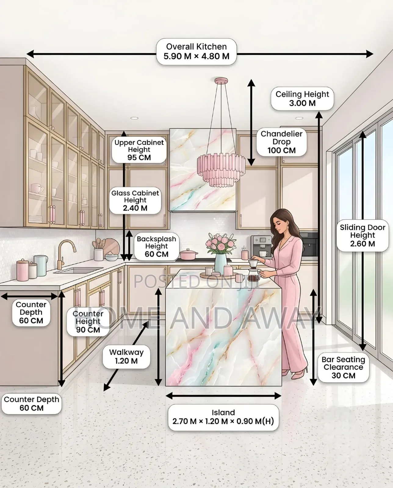 Kitchen Cabinets OF All Designs From 1,000,000/- Per Running Meter