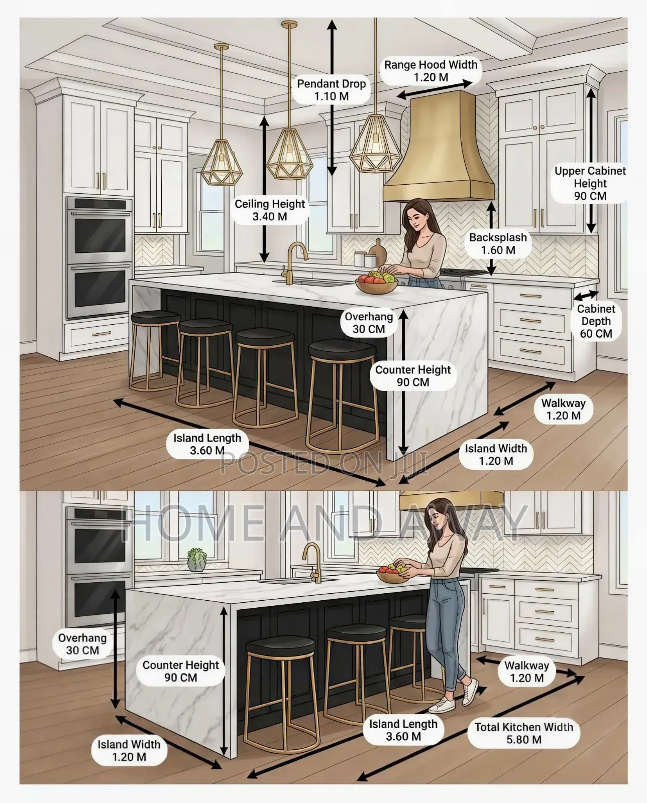 Kitchen Cabinets OF All Designs From 1,000,000/- Per Running Meter