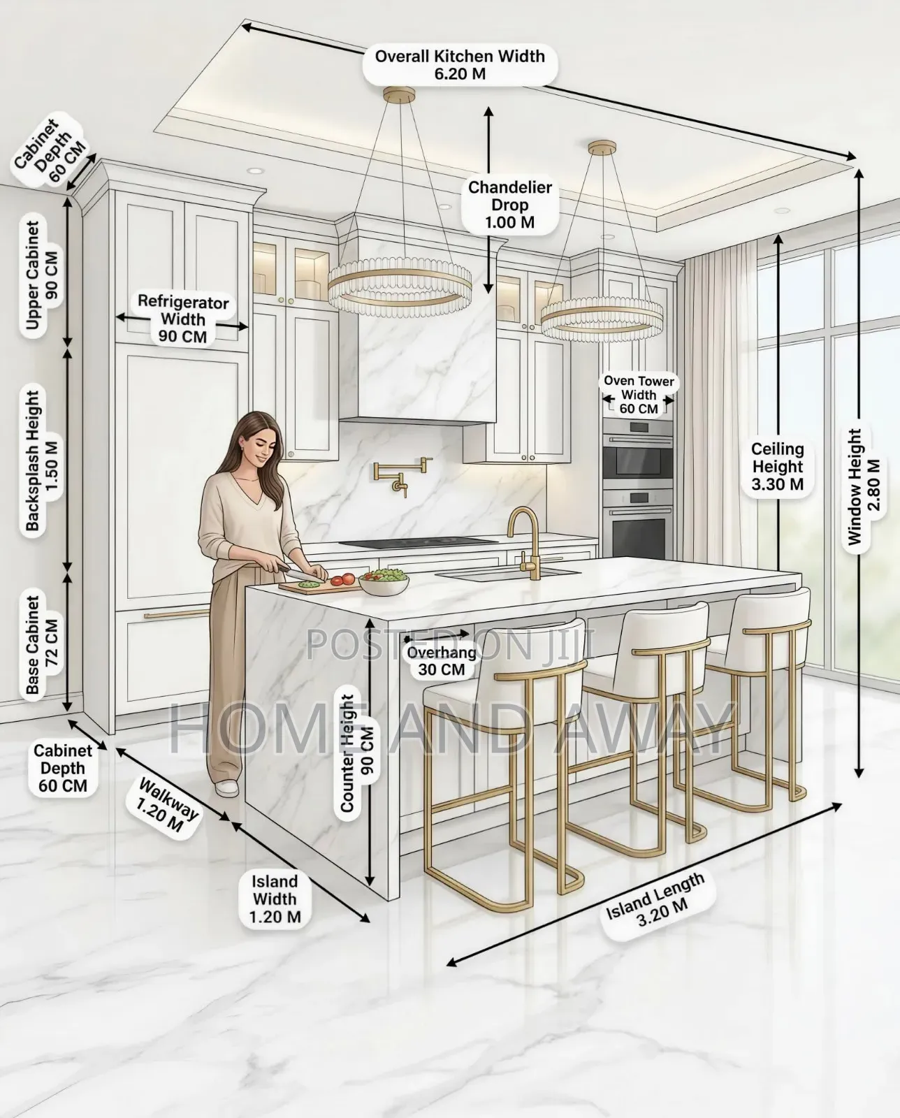 Kitchen Cabinets OF All Designs From 1,000,000/- Per Running Meter